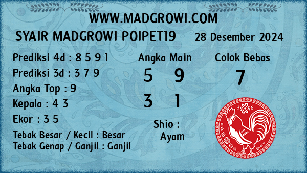 Prediksi Poipet19