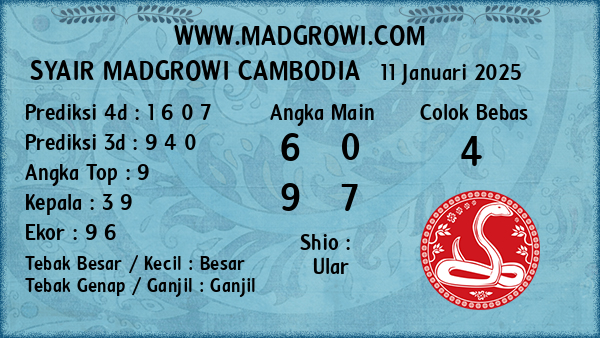 Prediksi Cambodia