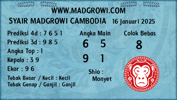 Prediksi Cambodia