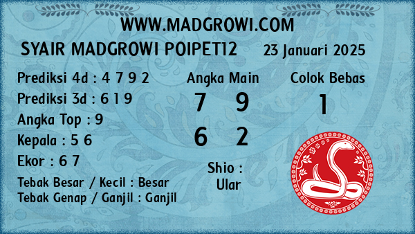 Prediksi Poipet12