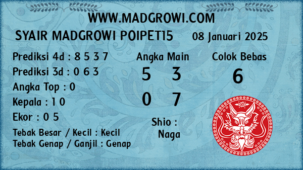 Prediksi Poipet15