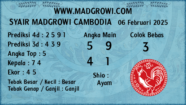 Prediksi Cambodia