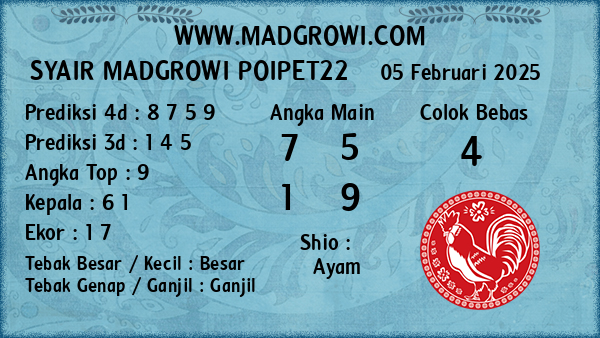 Prediksi Poipet22