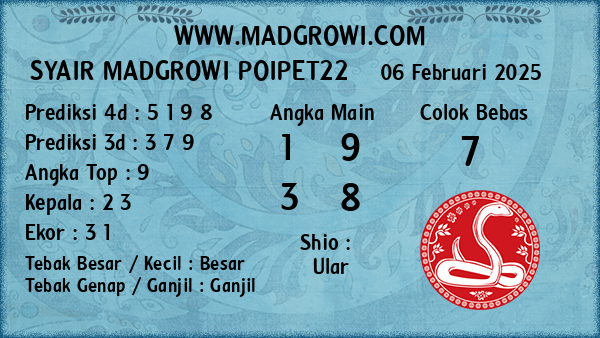 Prediksi Poipet22