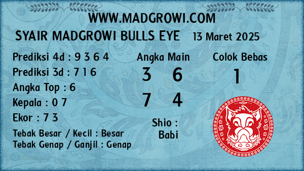 Prediksi Bulls Eye