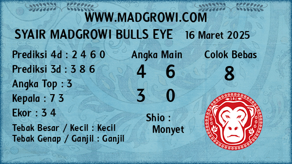 Prediksi Bulls Eye