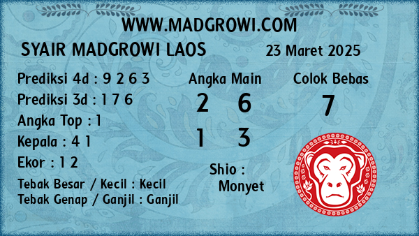 Prediksi Laos