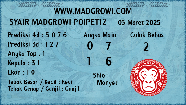 Prediksi Poipet12