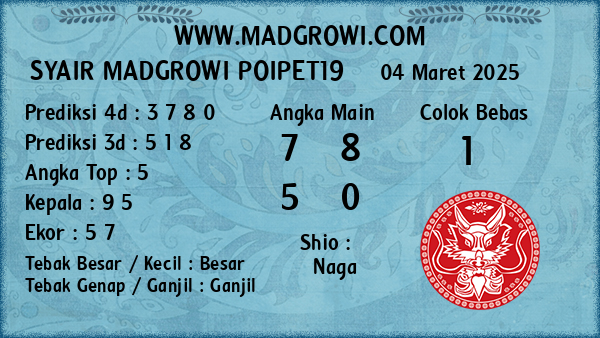 Prediksi Poipet19