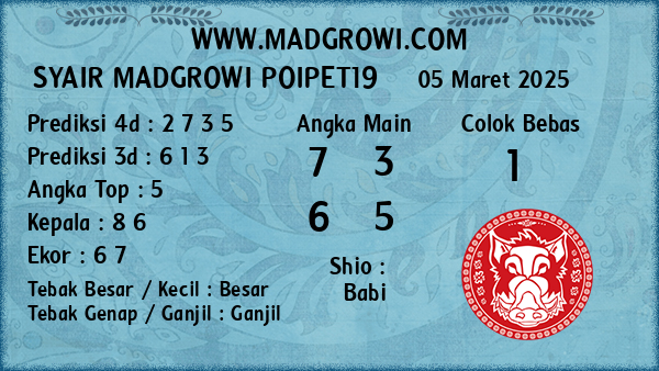 Prediksi Poipet19
