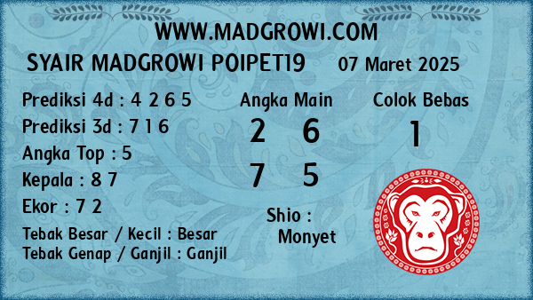 Prediksi Poipet19