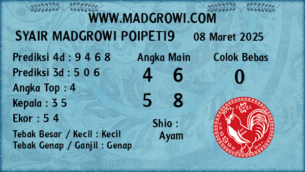 Prediksi Poipet19