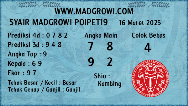 Prediksi Poipet19