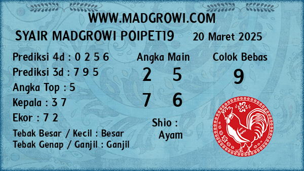 Prediksi Poipet19