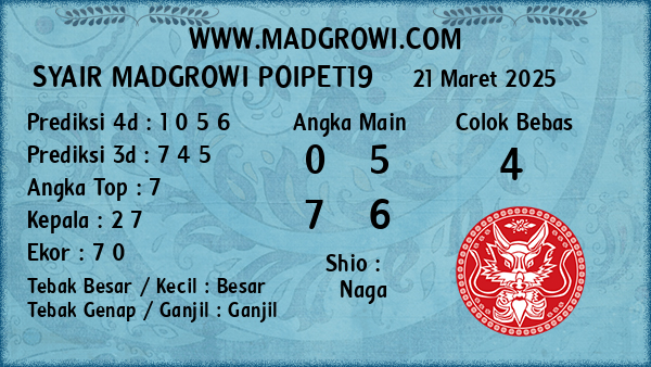 Prediksi Poipet19