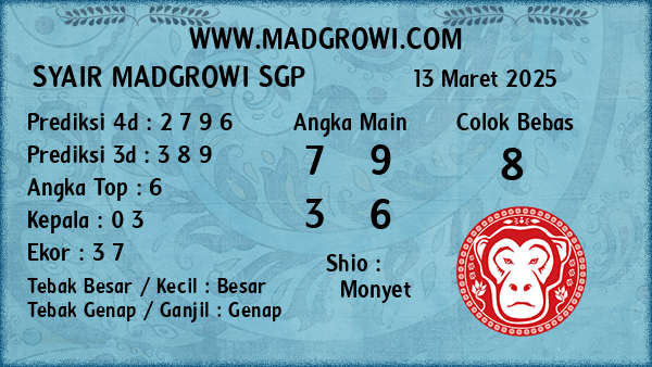 Prediksi SGP