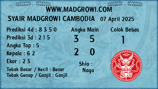 Prediksi Cambodia