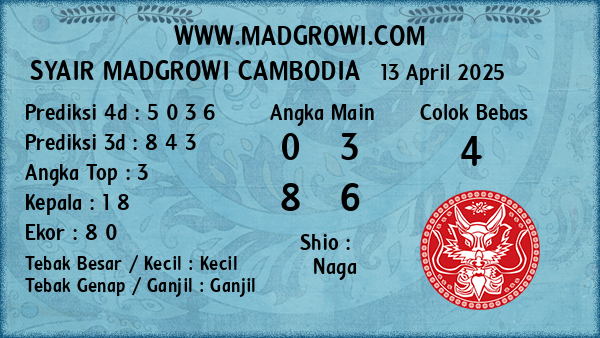 Prediksi Cambodia