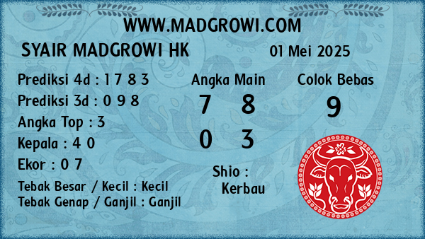 Prediksi HK