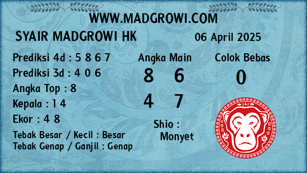 Prediksi HK
