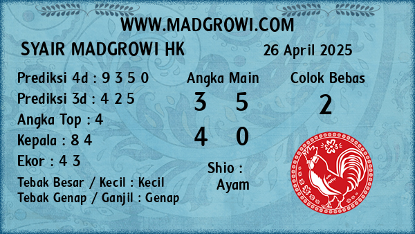 Prediksi HK