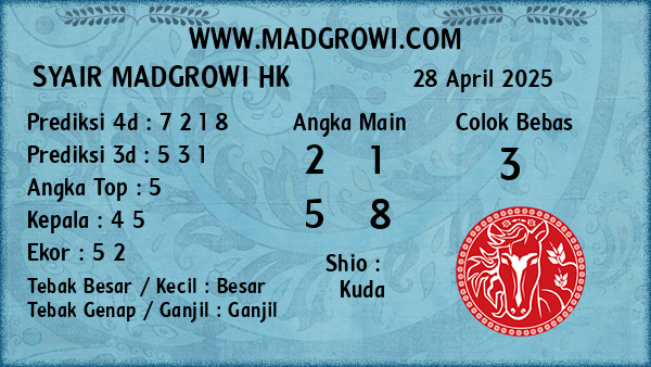 Prediksi HK