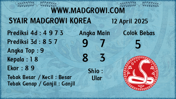 Prediksi Korea
