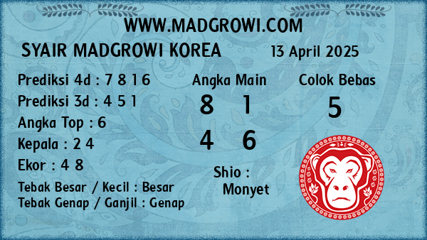 Prediksi Korea