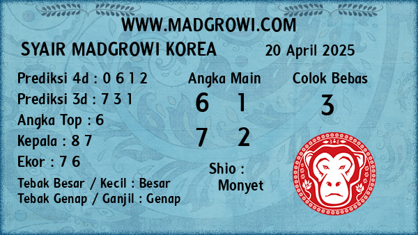 Prediksi Korea