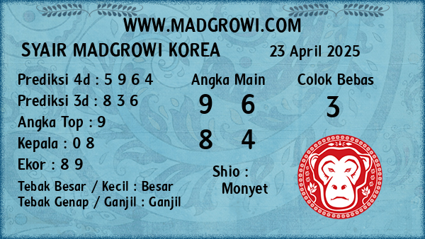 Prediksi Korea