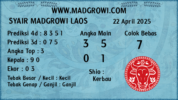 Prediksi Laos