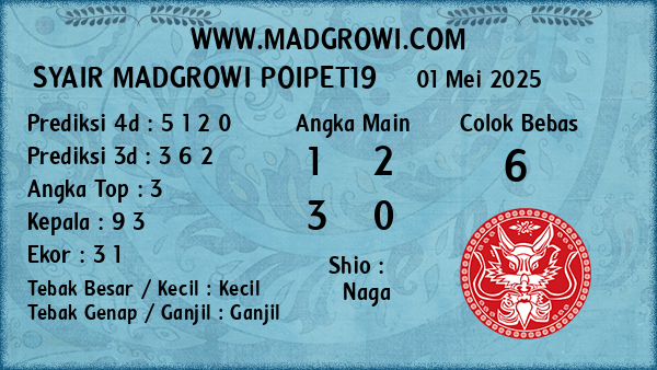 Prediksi Poipet19