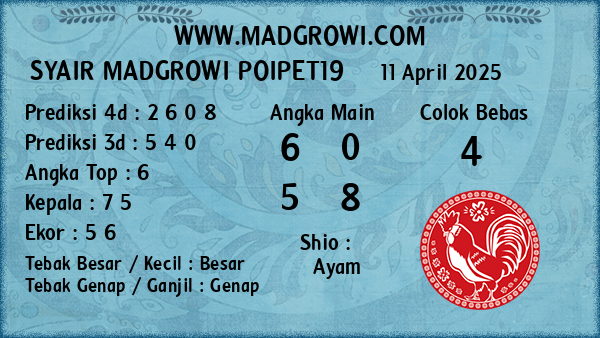 Prediksi Poipet19