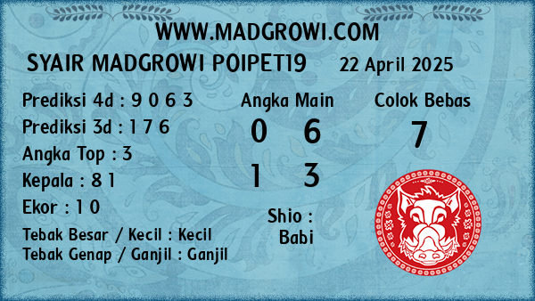 Prediksi Poipet19