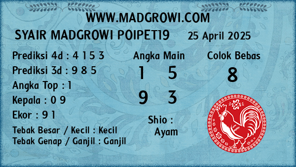 Prediksi Poipet19