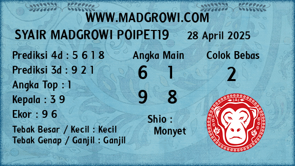 Prediksi Poipet19