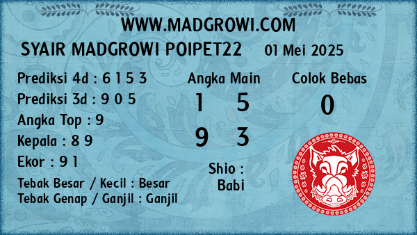Prediksi Poipet22