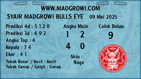 Prediksi Bulls Eye
