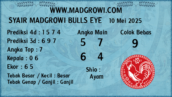 Prediksi Bulls Eye