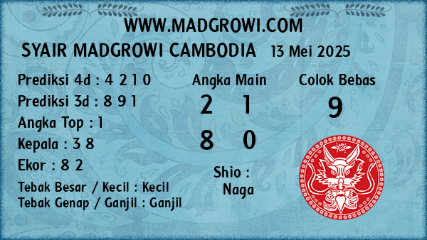 Prediksi Cambodia