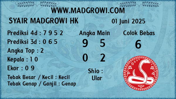 Prediksi HK