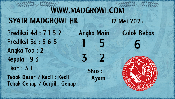 Prediksi HK
