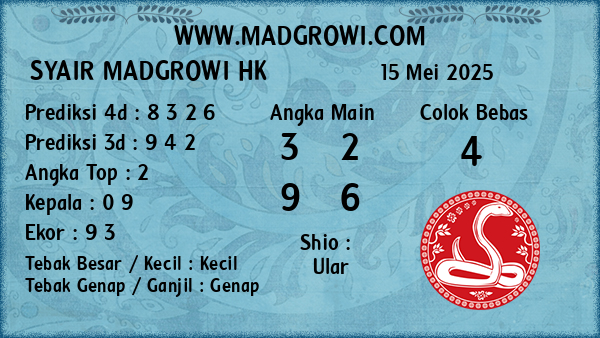 Prediksi HK
