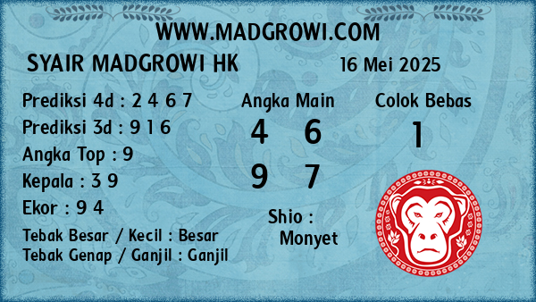 Prediksi HK
