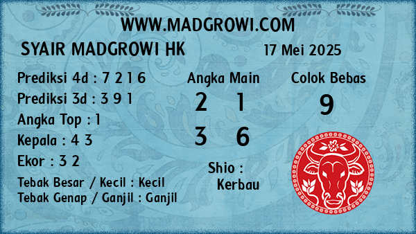 Prediksi HK