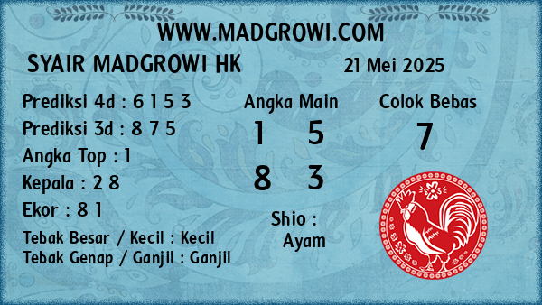 Prediksi HK