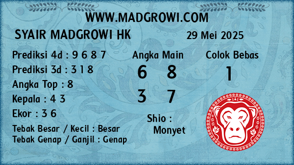 Prediksi HK