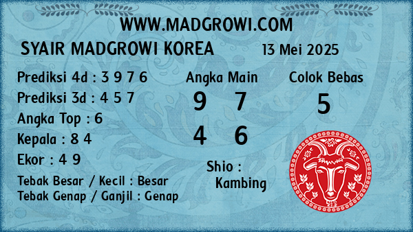 Prediksi Korea