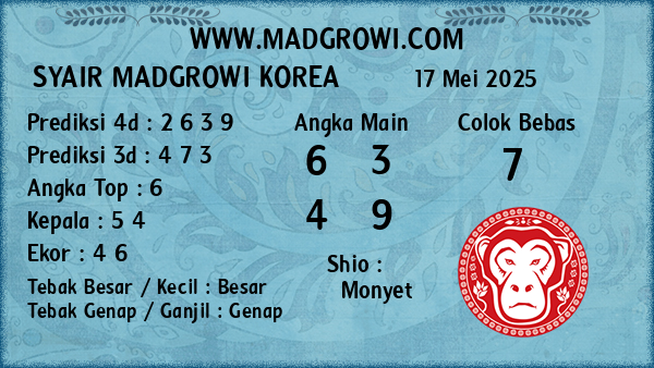 Prediksi Korea