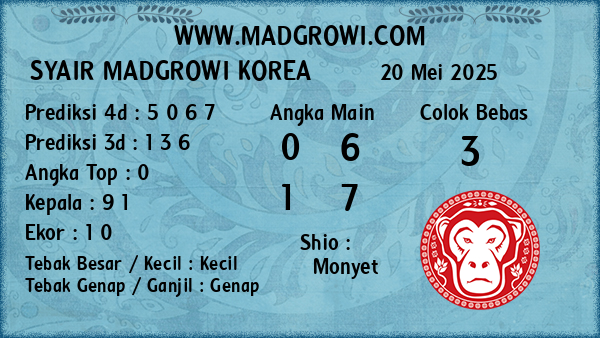 Prediksi Korea